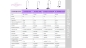 Preview: UV Lash Light Tabelle mit allen UV Lampen